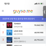[모두드루와] 와 근데 근데 <b>연간</b> 1위 누가 될까?