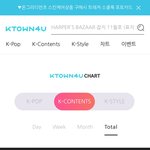 [NCT칠프] 재프맠프 <b>하위</b>권끼리 열심히 싸우노