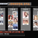 제왑 팬들아 궁금한 게 있는데