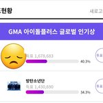 [군대] 애들아 미안한데