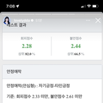 이거 무슨 검사야??