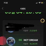 [NCT드림] <b>순위</b> 또 떨어지겠다