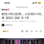 [스키즈] <b>빌보드</b> 탑200 또 1위