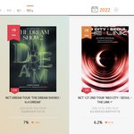 [NCT칠프] 저기 콘서트점유율 <b>운지</b>하고있는데 괜찮습니까?