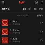 아이들 차트