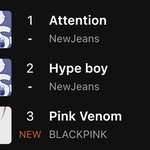 [모두드루와] 우리 블핑<b>웅</b><b>니</b>들 4세대한테 세대교체 당하셨어