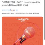 [엔하이픈] 매니페스토 데이원 빌보드 200 <b>재진</b>입 함