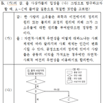 <b>생윤</b> 톡선 쌩노베글 댓 어이없음