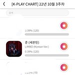 [세븐틴] 투표<b>하장</b>