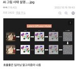 <b>AI</b> 그림 나오고 나서 단 2두종안에 벌어진 일