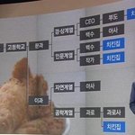 얘들아 그만싸워