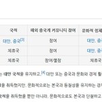 [모두드루와] 장원영 <b>민니</b> 하희라 그리고 화교 화예에 대해서