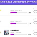 오늘 <b>적발</b>된 걸그룹 부정투표