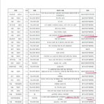이제 우리나라 고소 잘 안받아줌