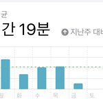 <b>고삼</b> 맞냐