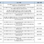 <b>손연재</b> 악플러 명단.jpg