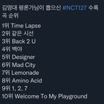 [NCT칠프] 평가론님께서 뽑으신 우리칠 수록곡 순위