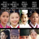 정변해서 연기상 쓸어담는 아역출신 배우 모음집