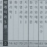 우리 <b>선택과목</b> 봐