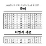 우리학교 <b>화학</b>쌤 변요함 닮름