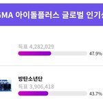 [군대] ‼️지니 투표하고 오자‼️