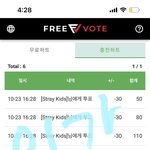 [스키즈] 인가 2천원 <b>충전</b>하면 1위 시켜줄수있음