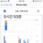 진짜 혐생 ㅈㄴ <b>즐거움</b>