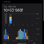 [댓글부탁해] 너네 오늘 <b>폰</b> 몇시간<b>봄</b>???