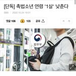 와 <b>촉법</b>소년 연령 낮춰짐