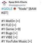 [엔터톡] 톰보이 이후 <b>PAK</b> 달성한 아이들 누드(NXDE)