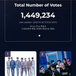 [모두드루와] 이제 진짜 스키즈가 방탄 <b>다음</b> 맞나보네