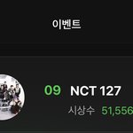 [NCT칠프] 할 내돌<b>내상</b> 9위 됐다 11시간 남음