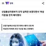 현실 <b>페미니즘</b> 인식