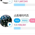 [스키즈] 팬앤스타 투표 현재 2위