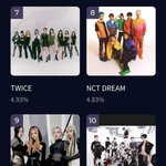 <b>트메</b>가 투표해줘서 블핑 9위 하는거야?