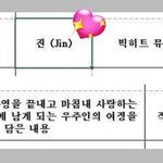 [군머] 마침내 사랑하는 사람들이 있는 <b>땅</b>에 남게 되는