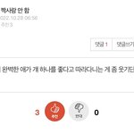 <b>짝</b><b>남</b> <b>글</b>에 맨날 반대 3개