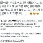 [NCT드림] <b>구가</b>온 차트 총앨범 950만장 유닛일위+회사2위