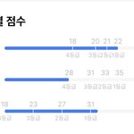 [댓글부탁해] 아니 <b>이감</b> 나만 문학 ㅈㄴ 틀려?