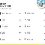 <b>spc</b> 불매는 개뿔