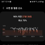 이정도면 저세상 다녀온거아님?