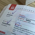 [드루와] <b>영단</b>어장에 이 별 무슨뜻임??