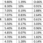 [모두드루와] 재미없는 걸그룹