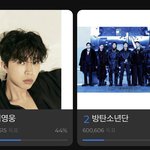 <b>임영웅</b>이 방탄 이겨서 좋다