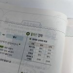 중삼 개ㅐㅐ쉬운 <b>생물</b> 하나만ㅜ