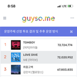 [모두드루와] 아이브가 <b>연간</b> 1위임 곧