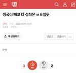 [군대] ❗️정국이 빼고 음원<b>성적</b> 다 별로일듯 여기서 봐❗️