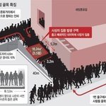 이태원 밀어밀어한 <b>남자무리</b>5명 잡아야한다