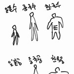 얘들아 커뮤에서만 이러고 밖에선 뇌에 힘빡줘라