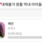 [뉴진스] <b>혜인이</b> 투표 있길래 가져왔어!!